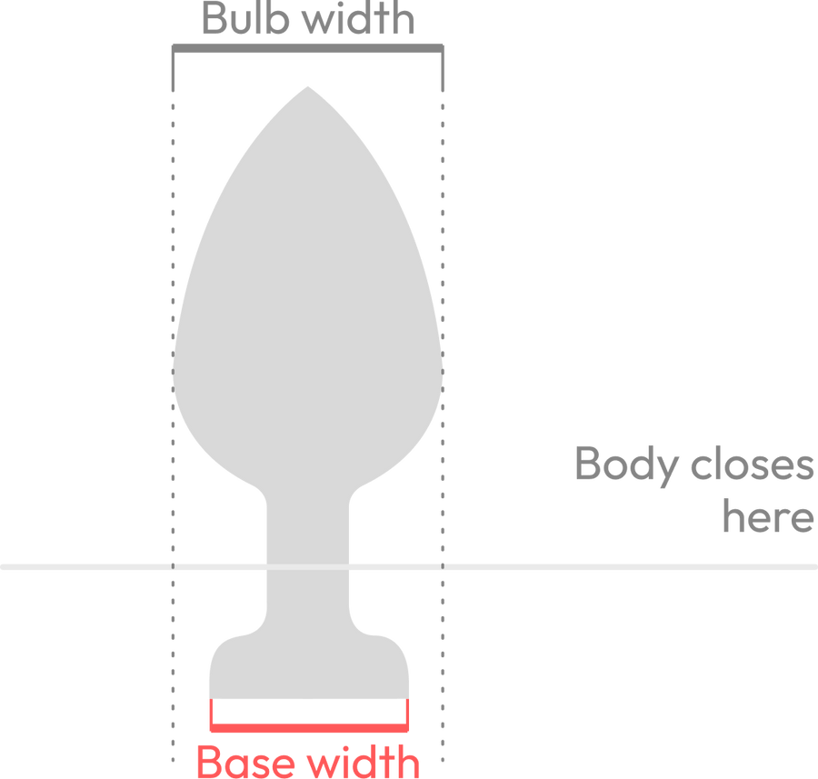 Diagram comparing bulb width and base width
