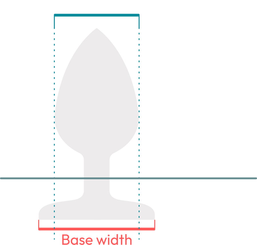 Diagram comparing bulb width and base width